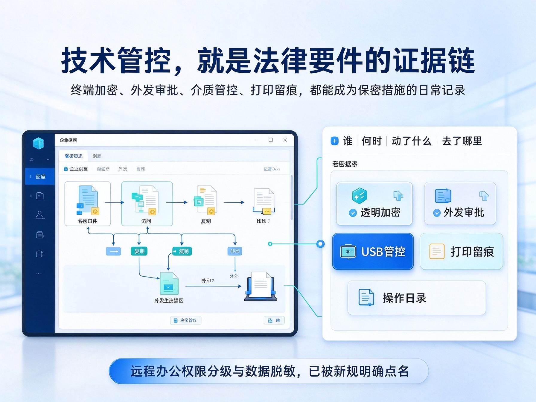 文档图片
