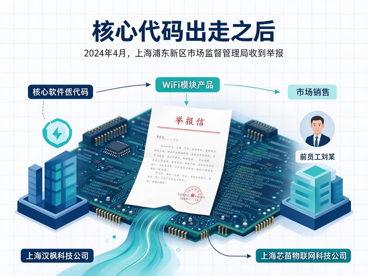 文档图片