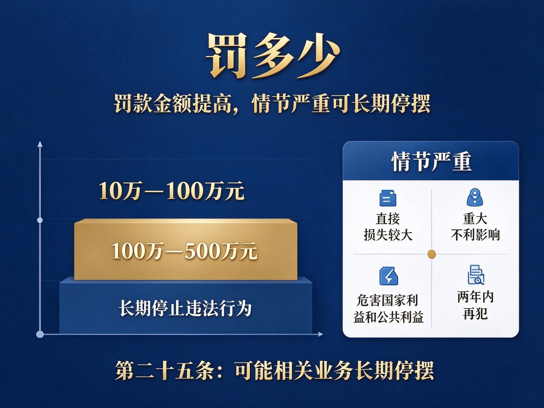 文档图片