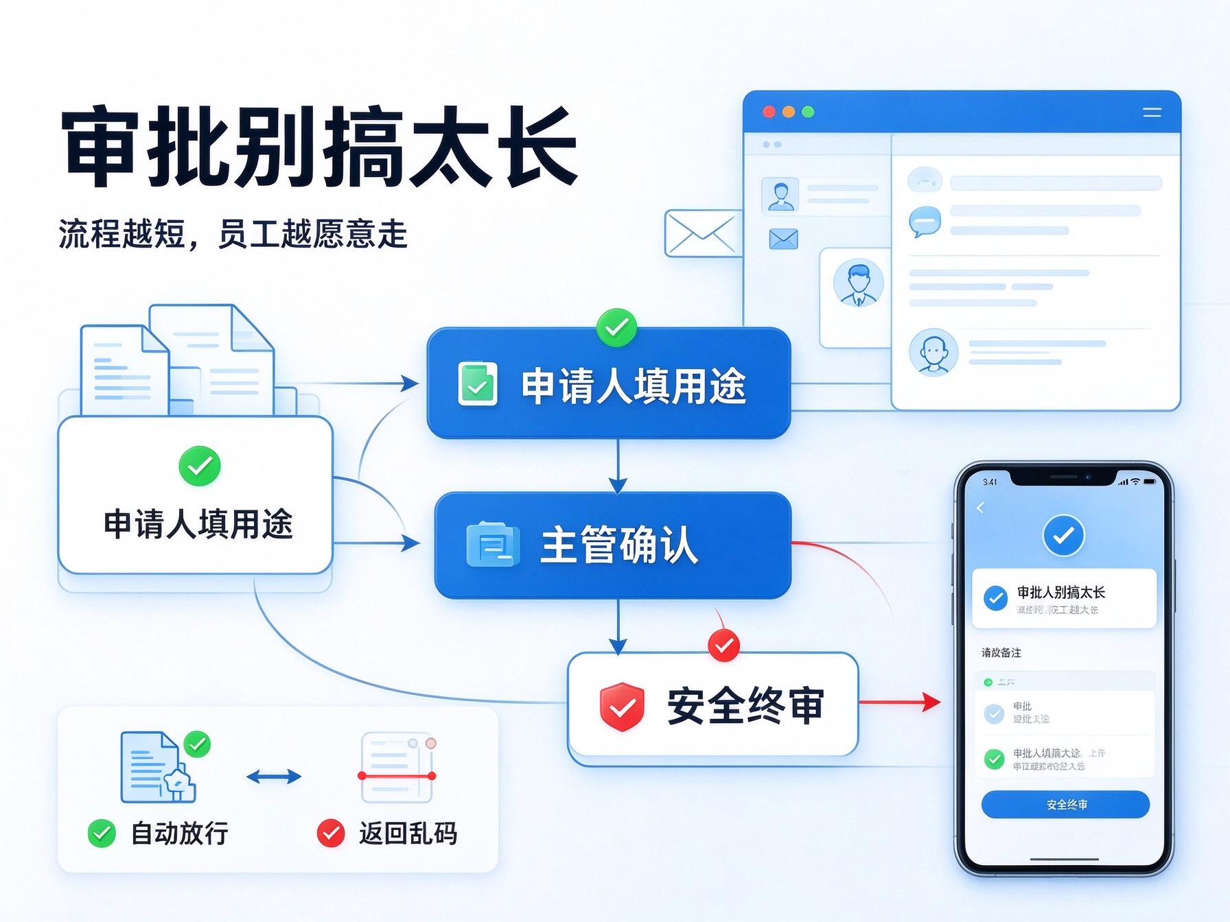 文档图片