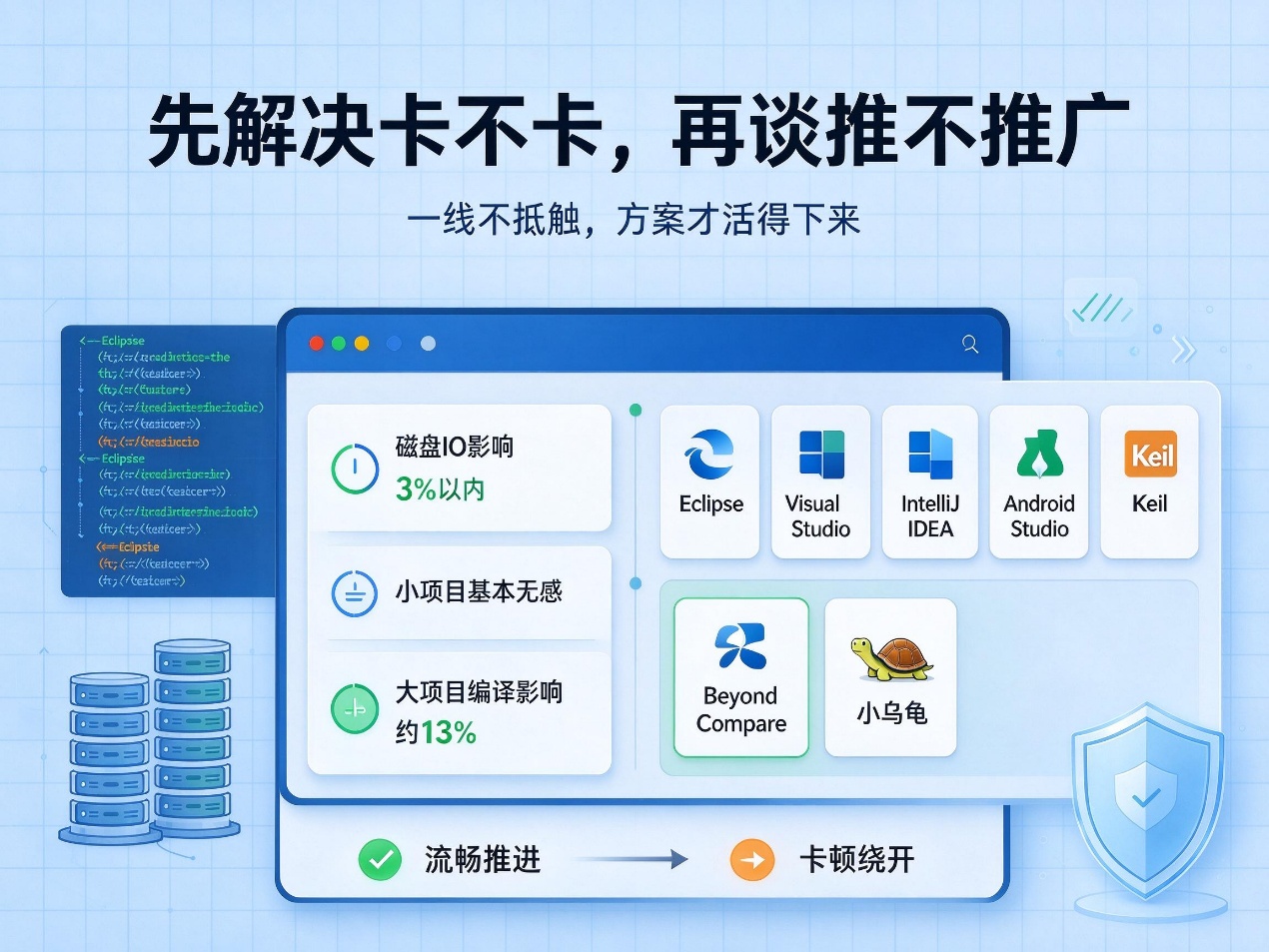 文档图片