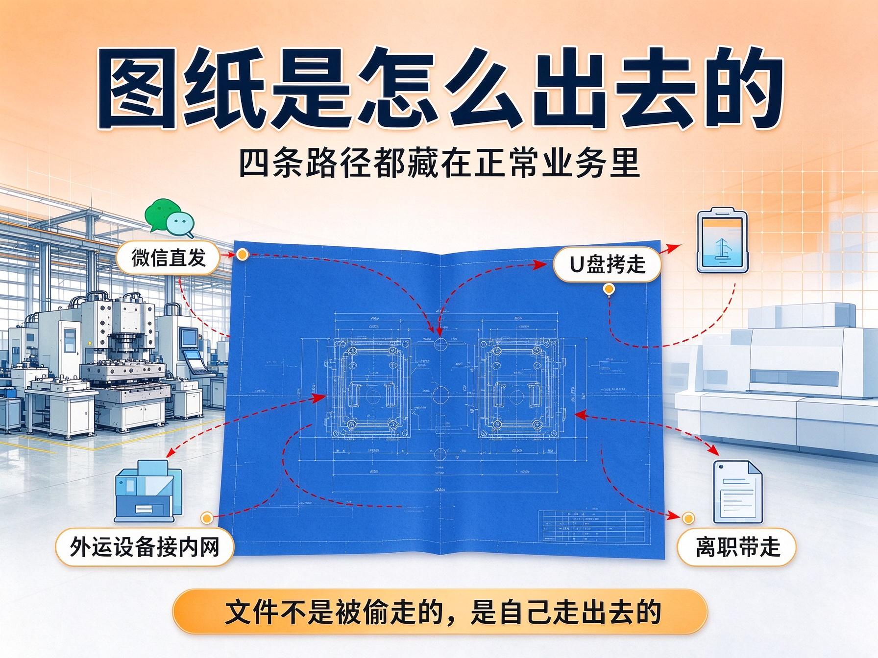 文档图片
