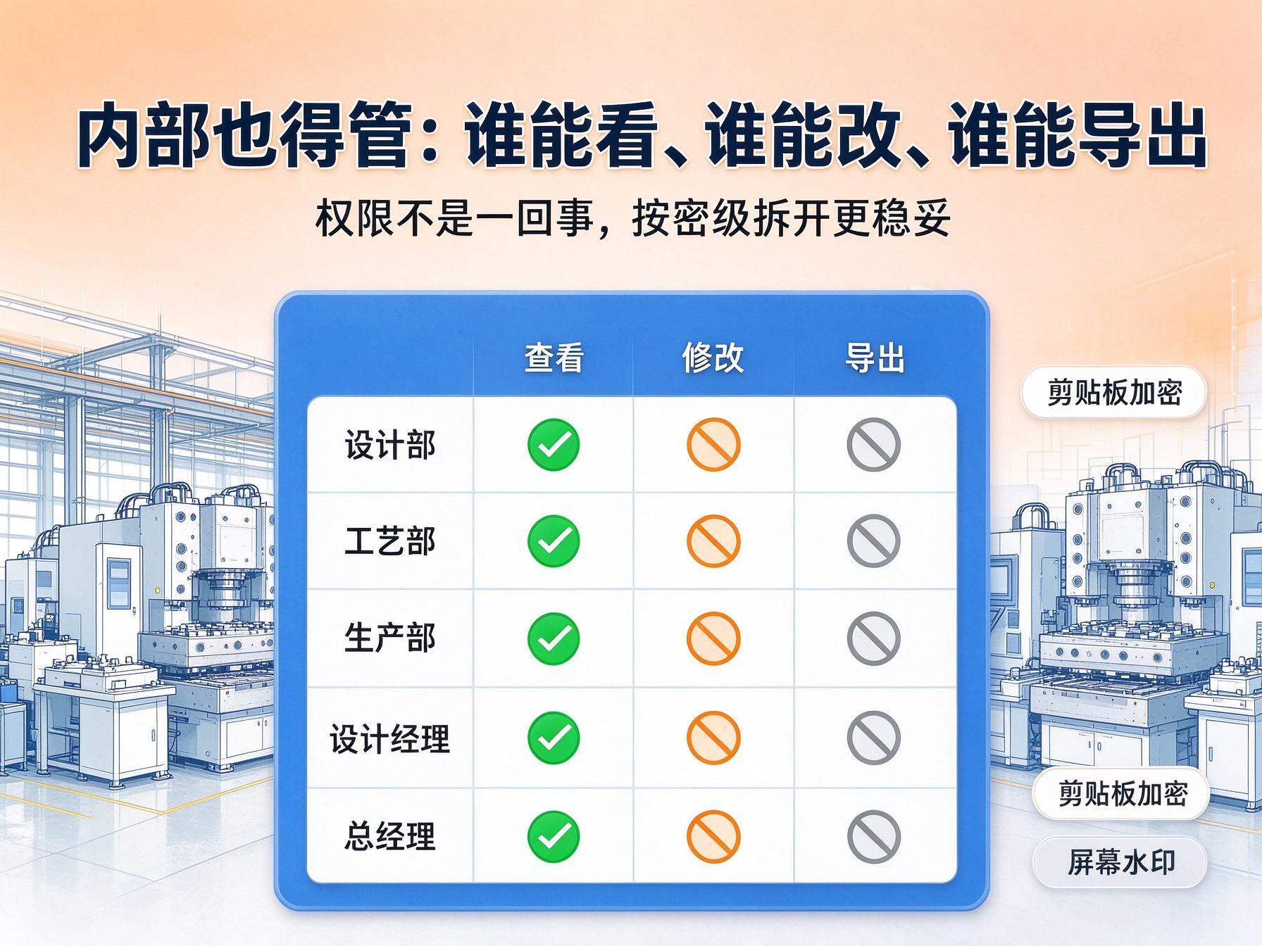 文档图片