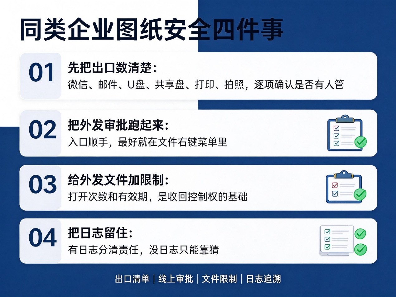 文档图片