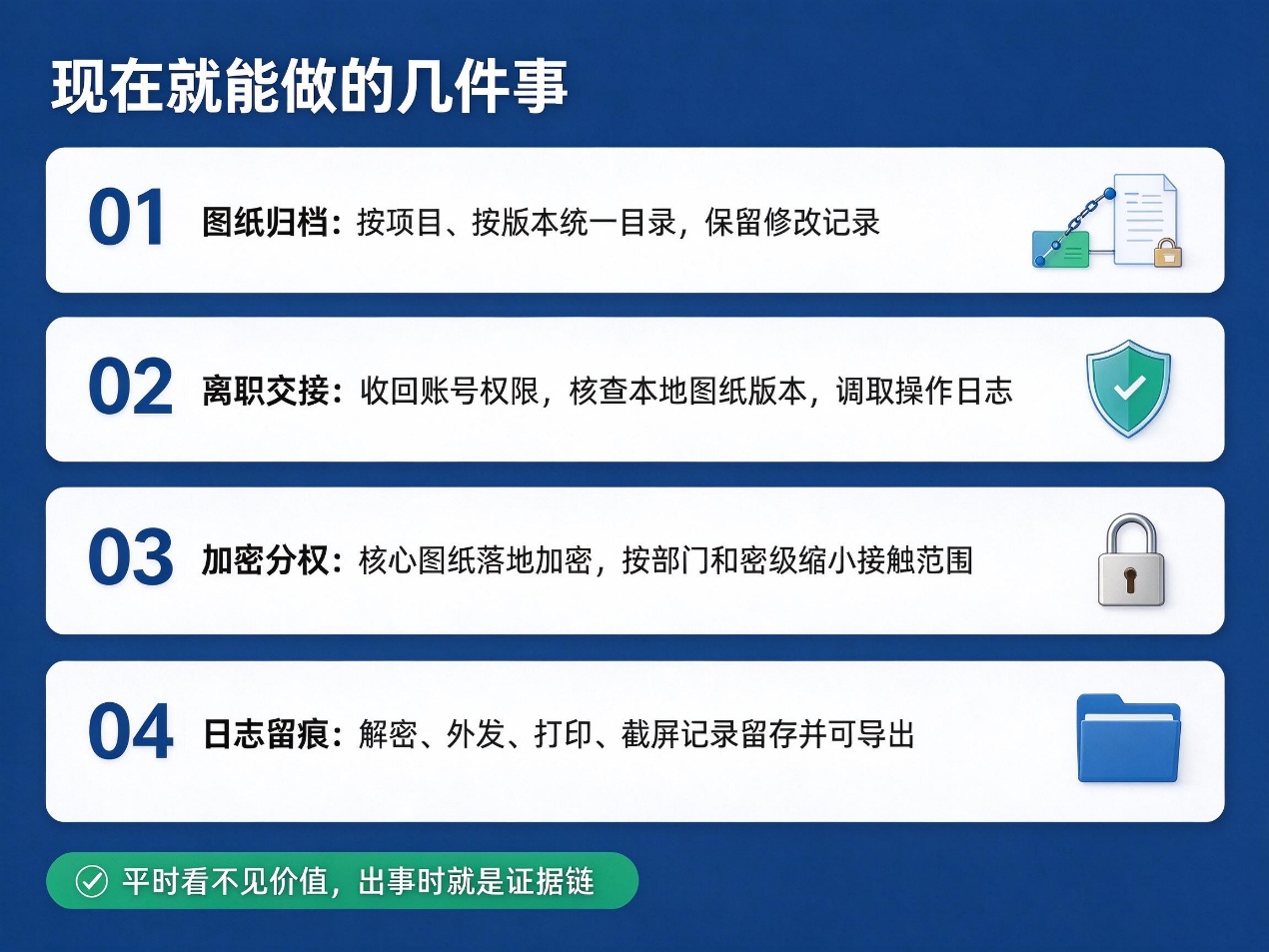 文档图片