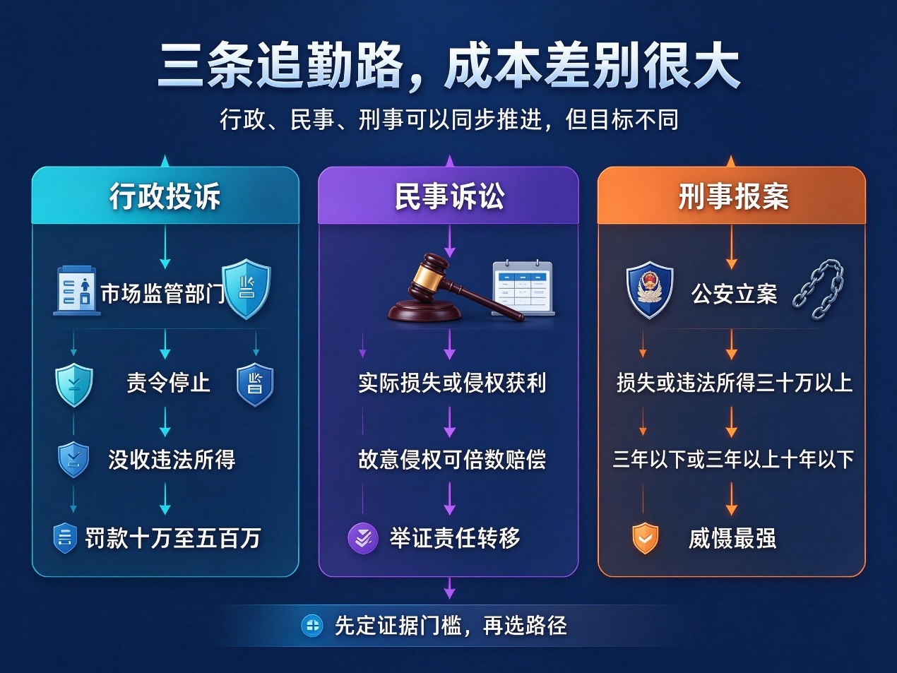 文档图片