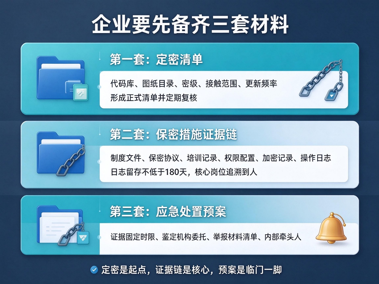 文档图片
