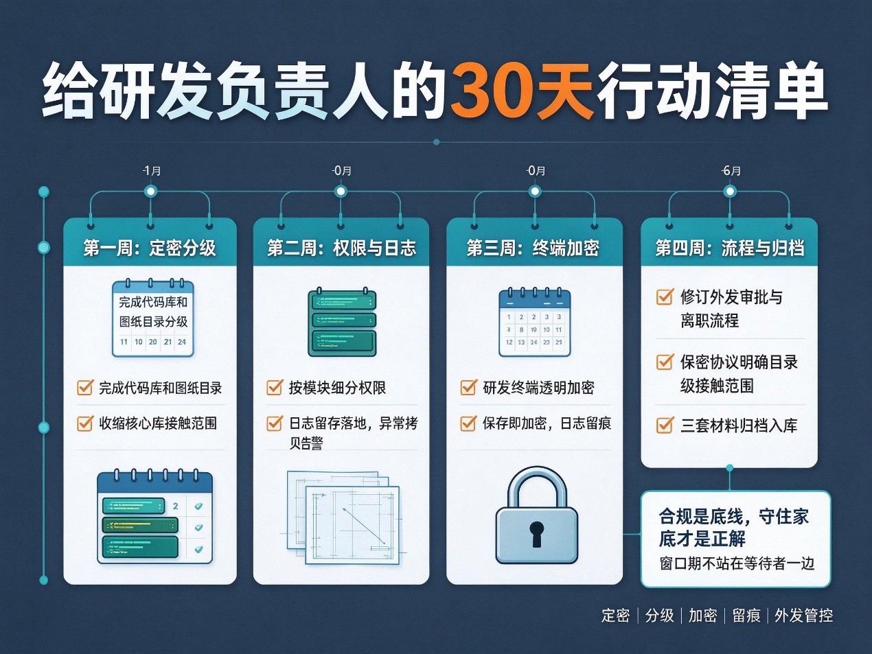 文档图片