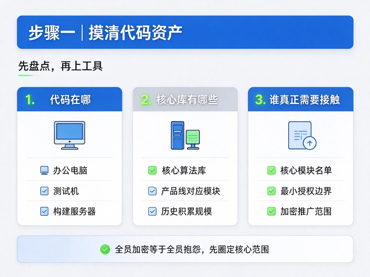 文档图片