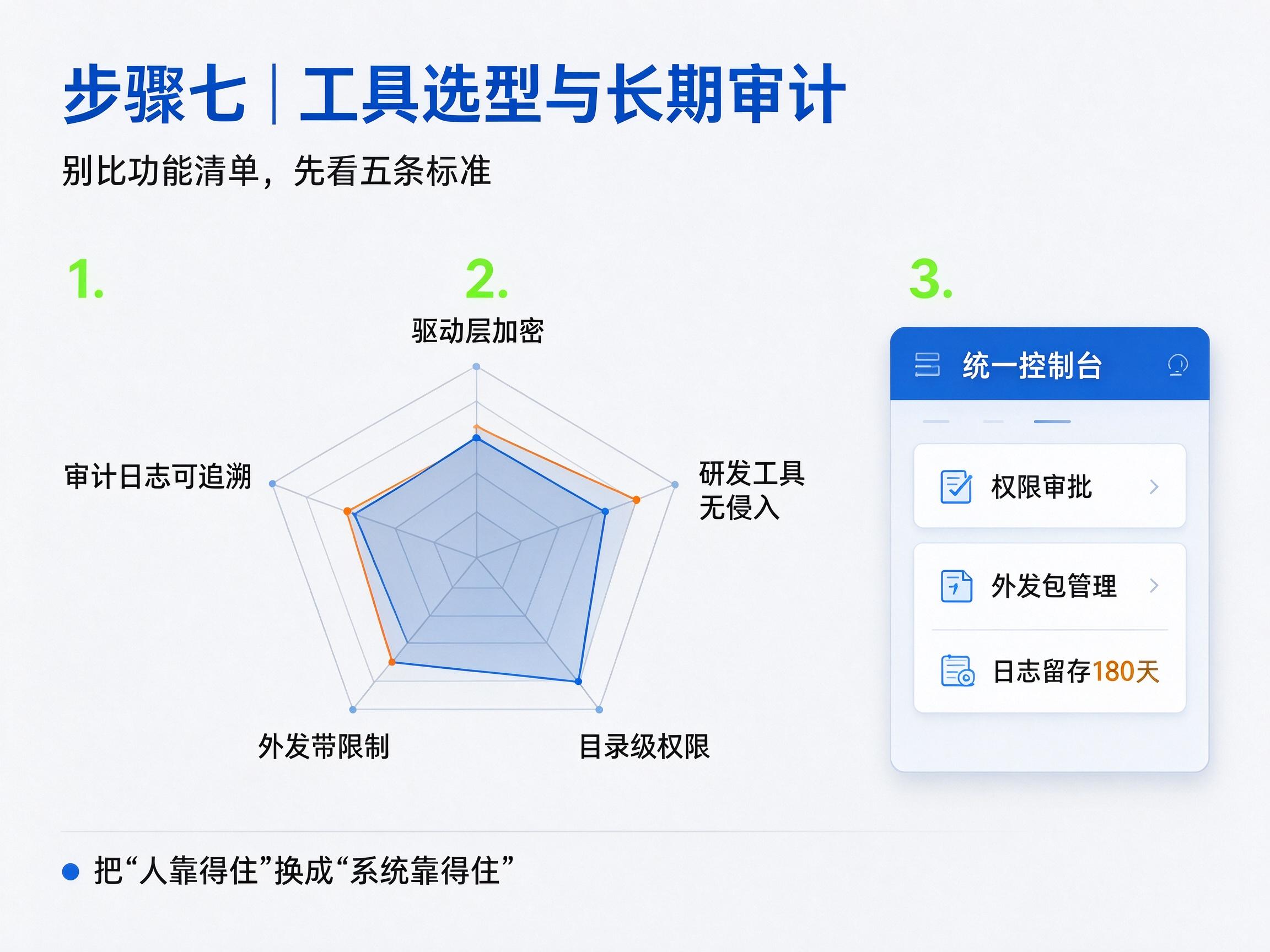 文档图片