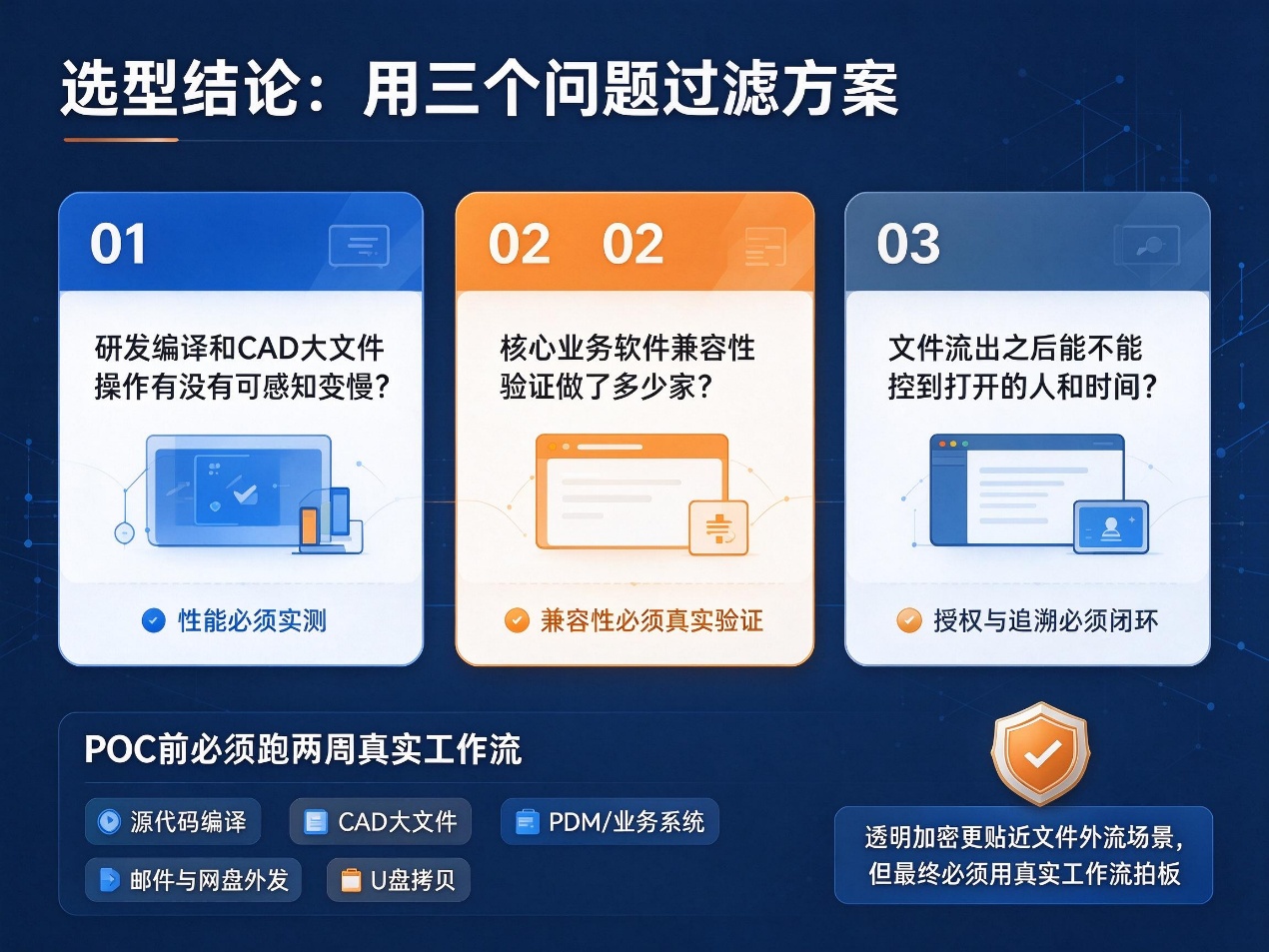 文档图片