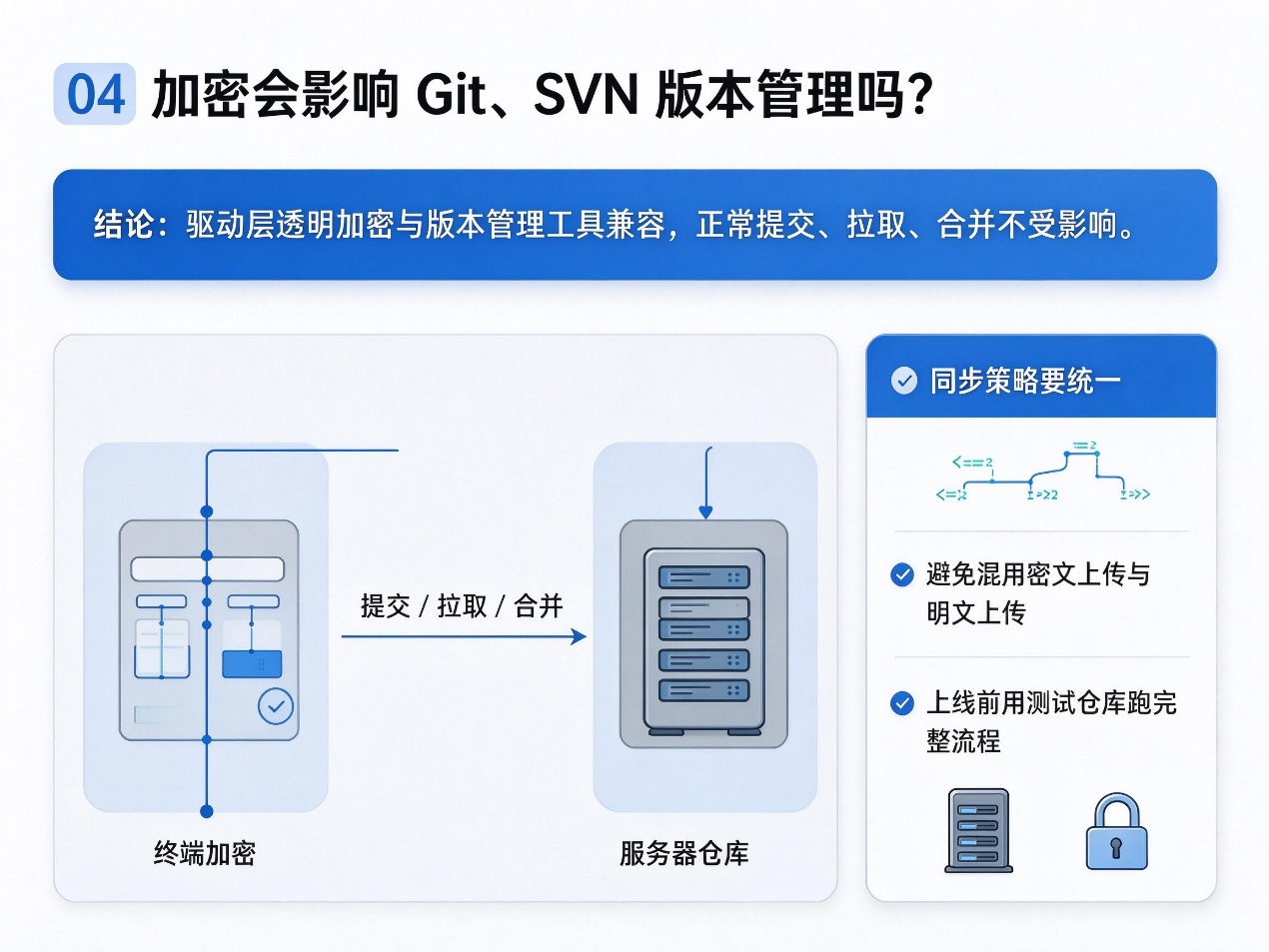 文档图片
