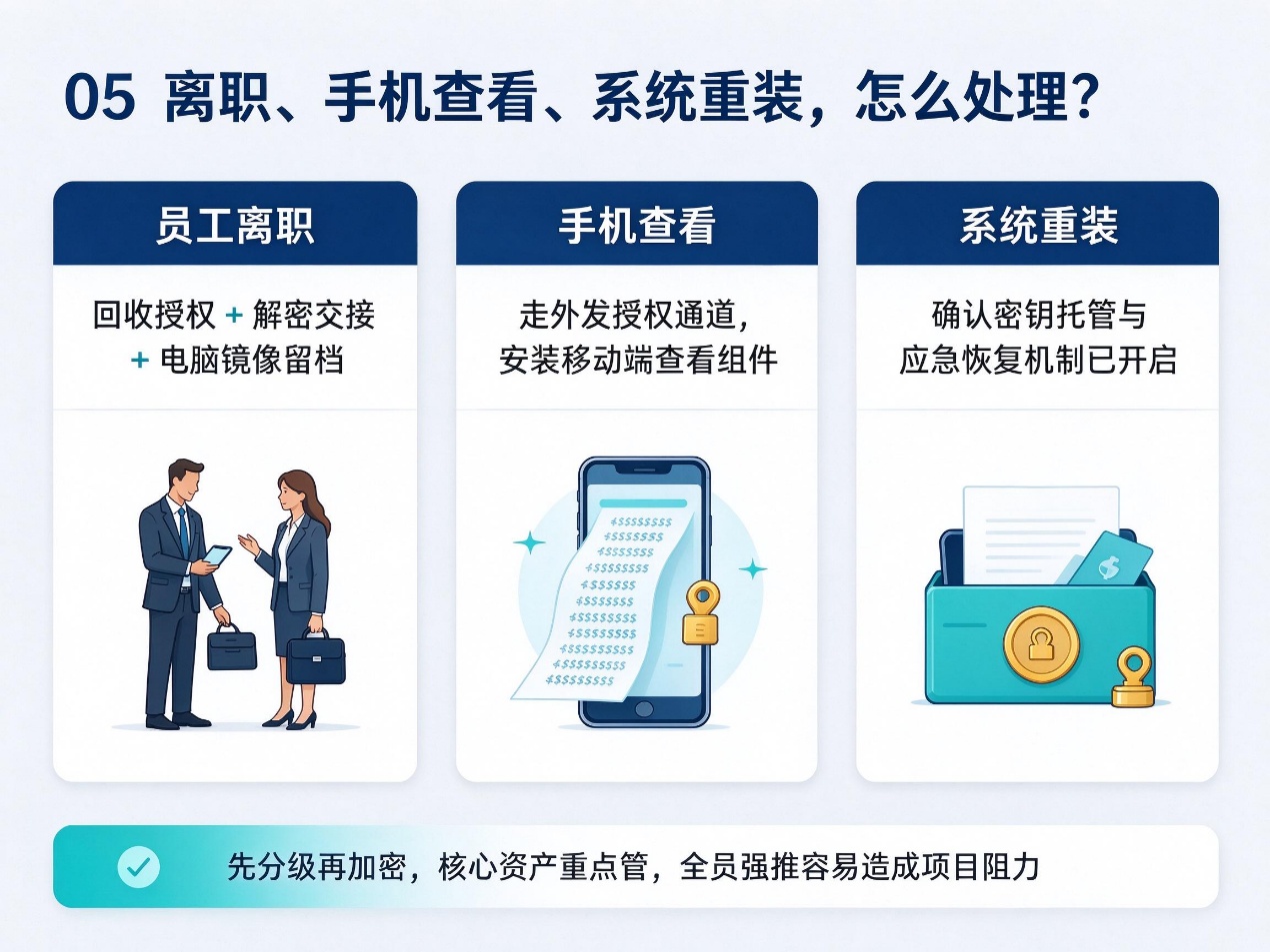 文档图片