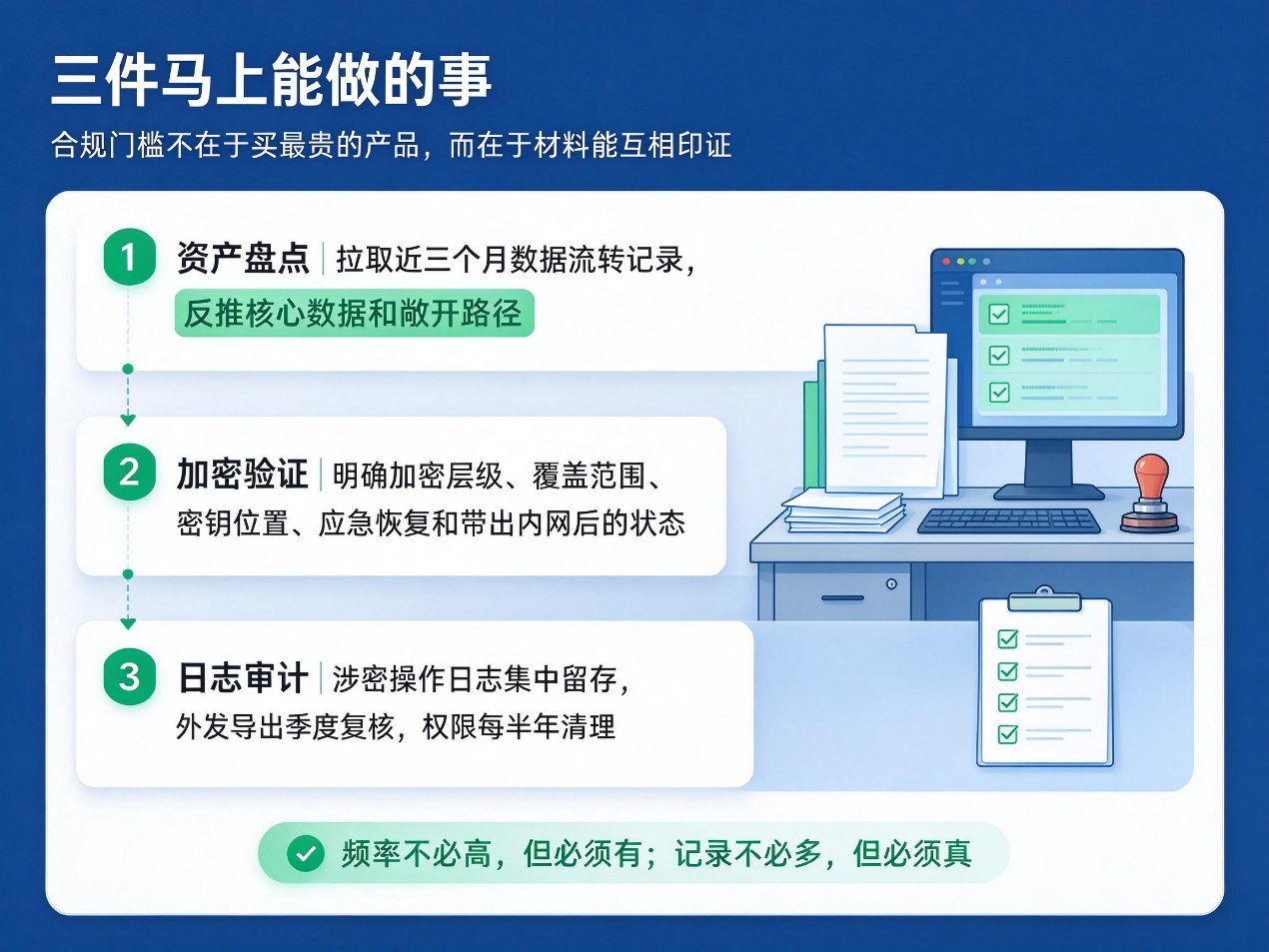 文档图片