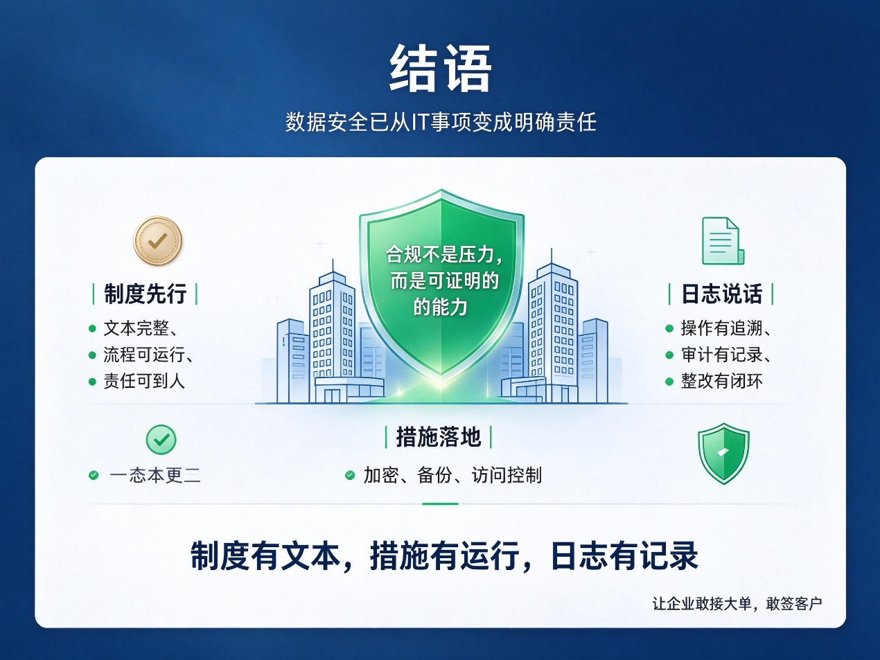 文档图片