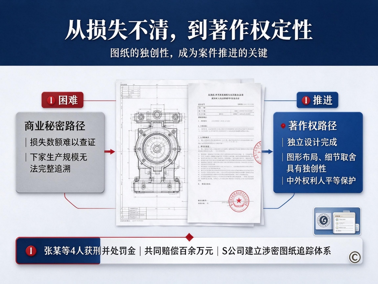 文档图片