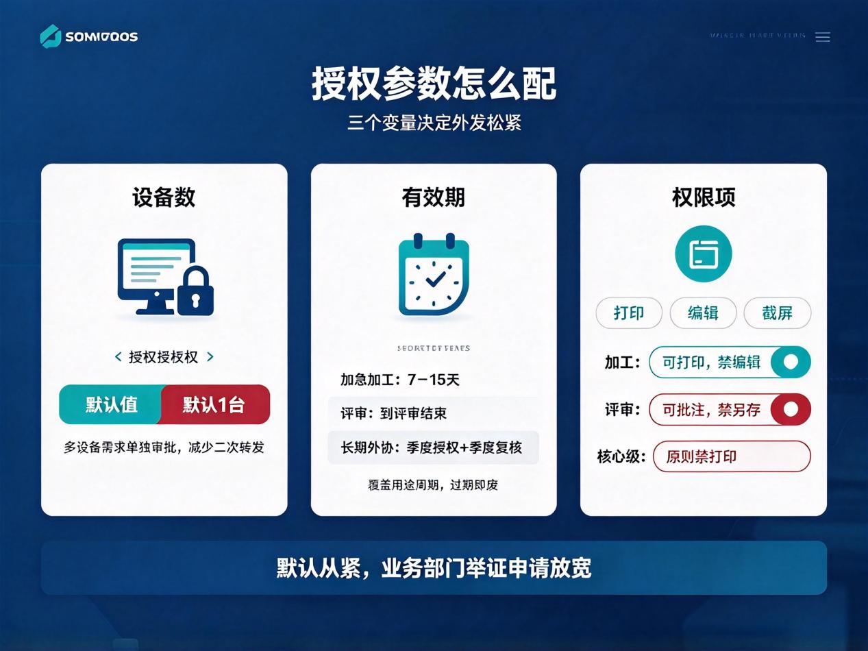 文档图片
