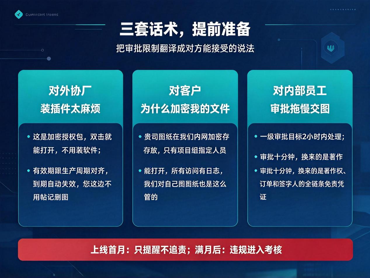 文档图片