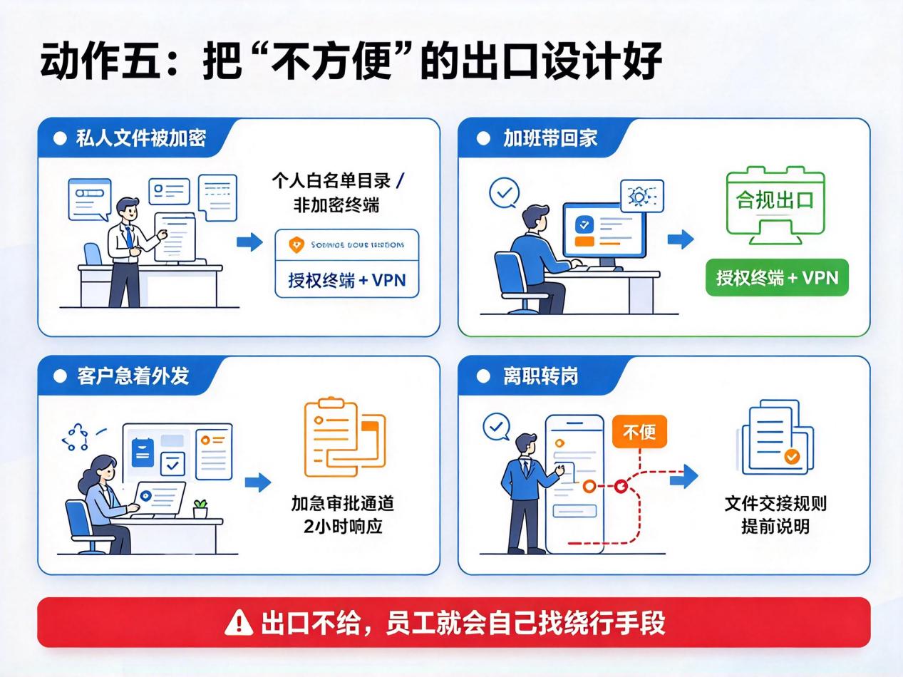 文档图片