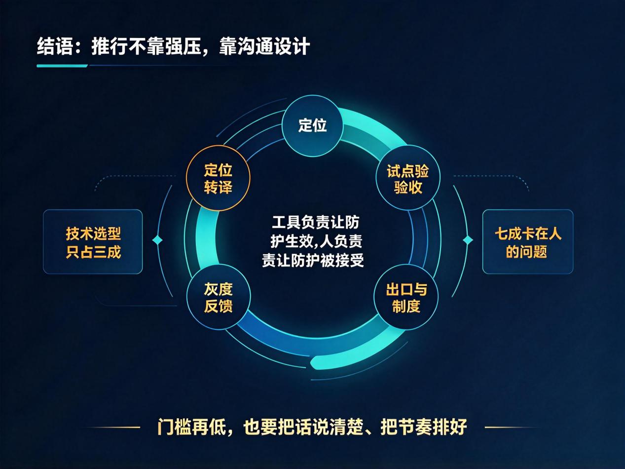 文档图片