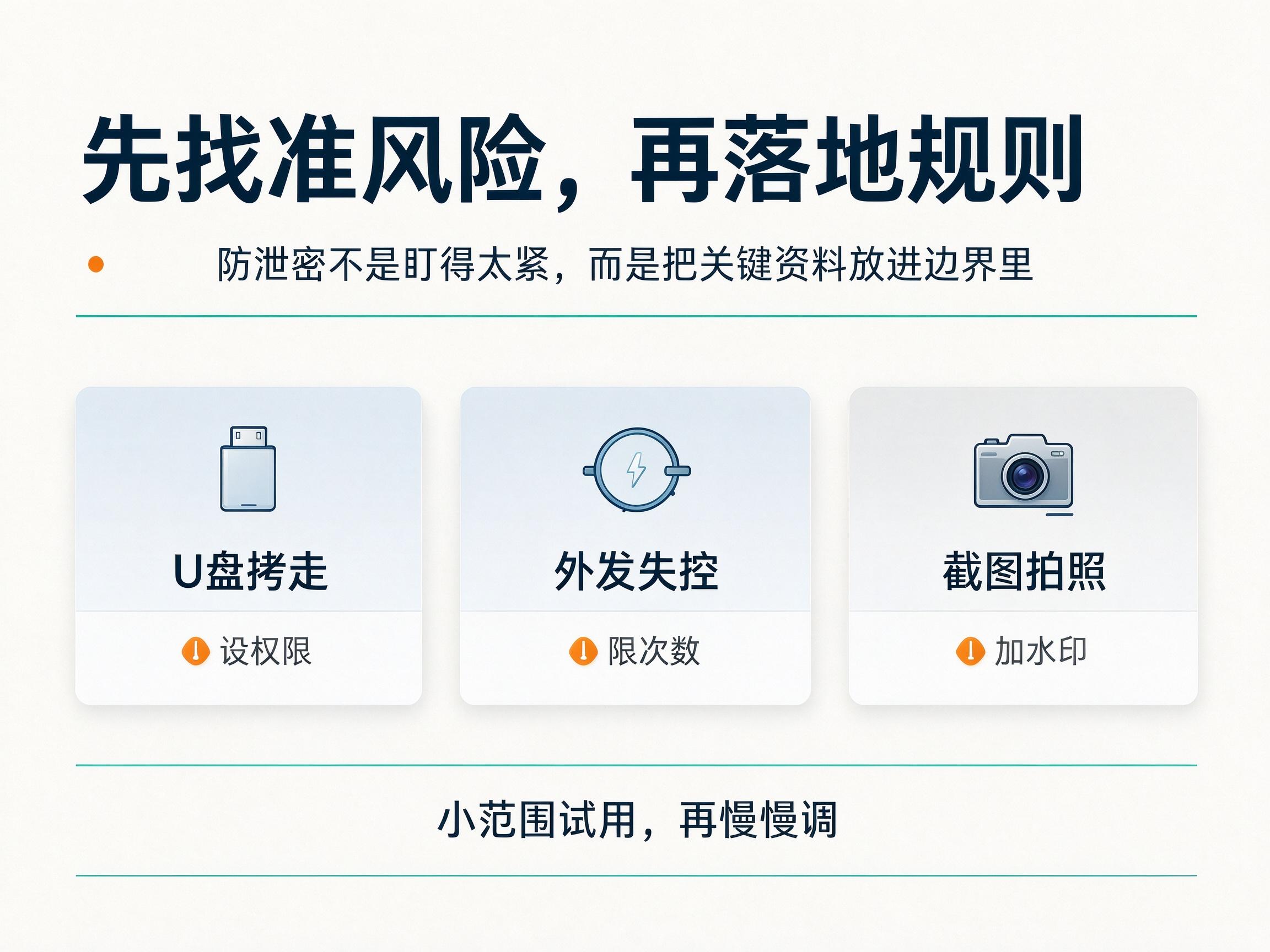 文档图片